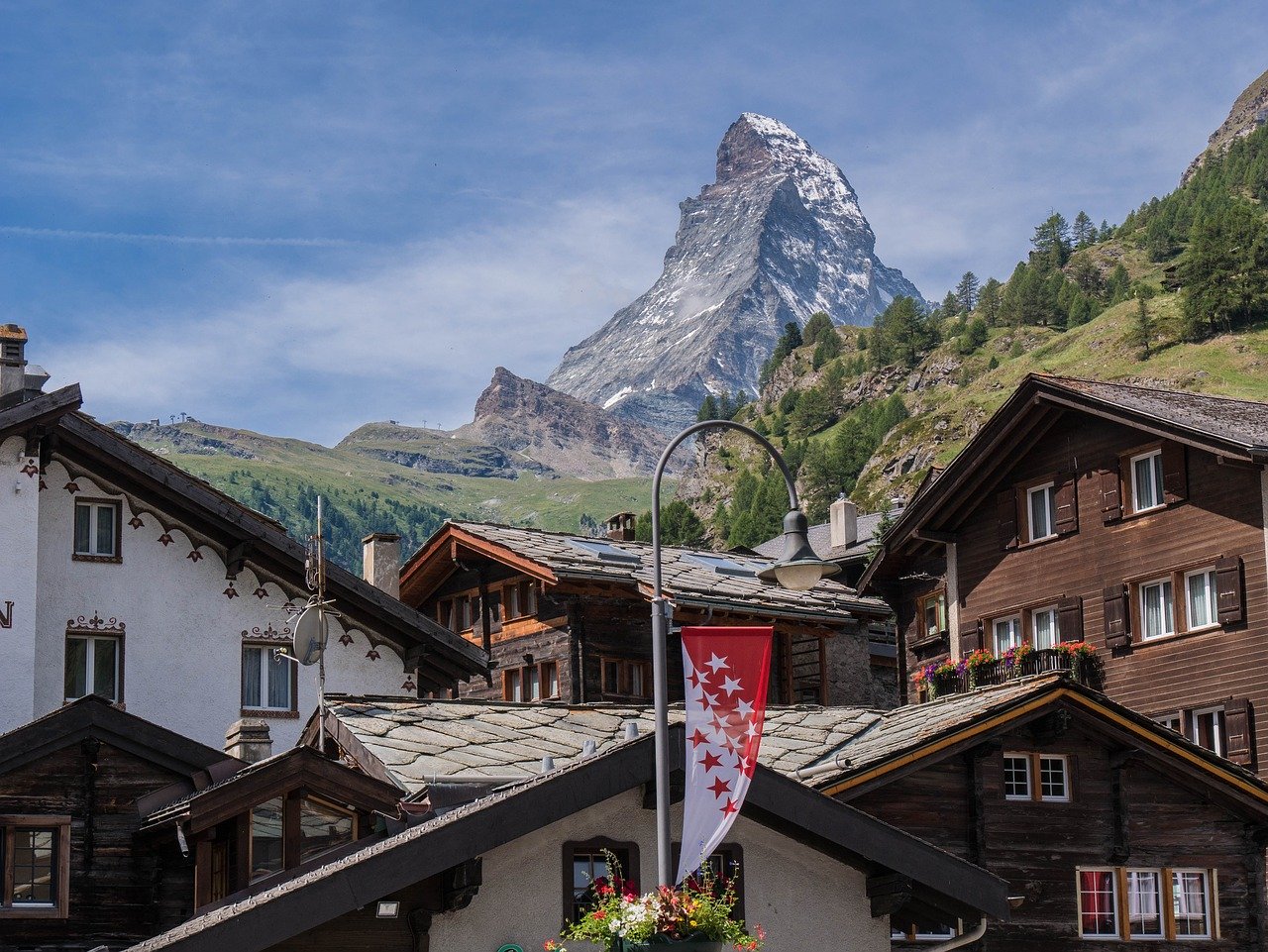 Update Zermatt Covid19